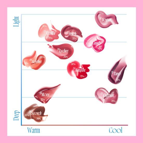 FWEE 3D Voluming Gloss – Korean Plumping Lip Gloss for Juicy, Fuller & High-Shine Glass Lips