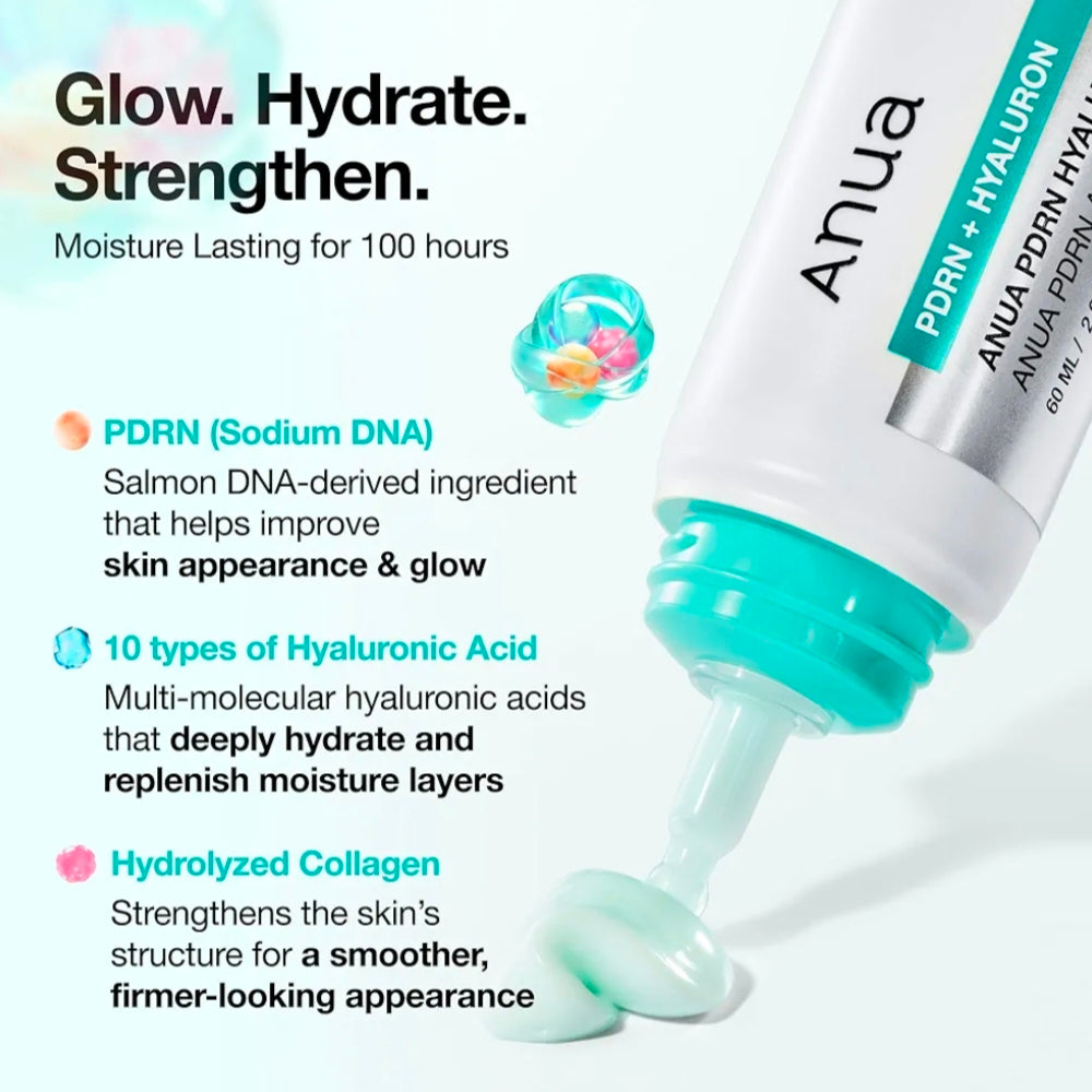 Anua PDRN + Hyaluron 100 Moisturizing Cream — 60 mL × 2