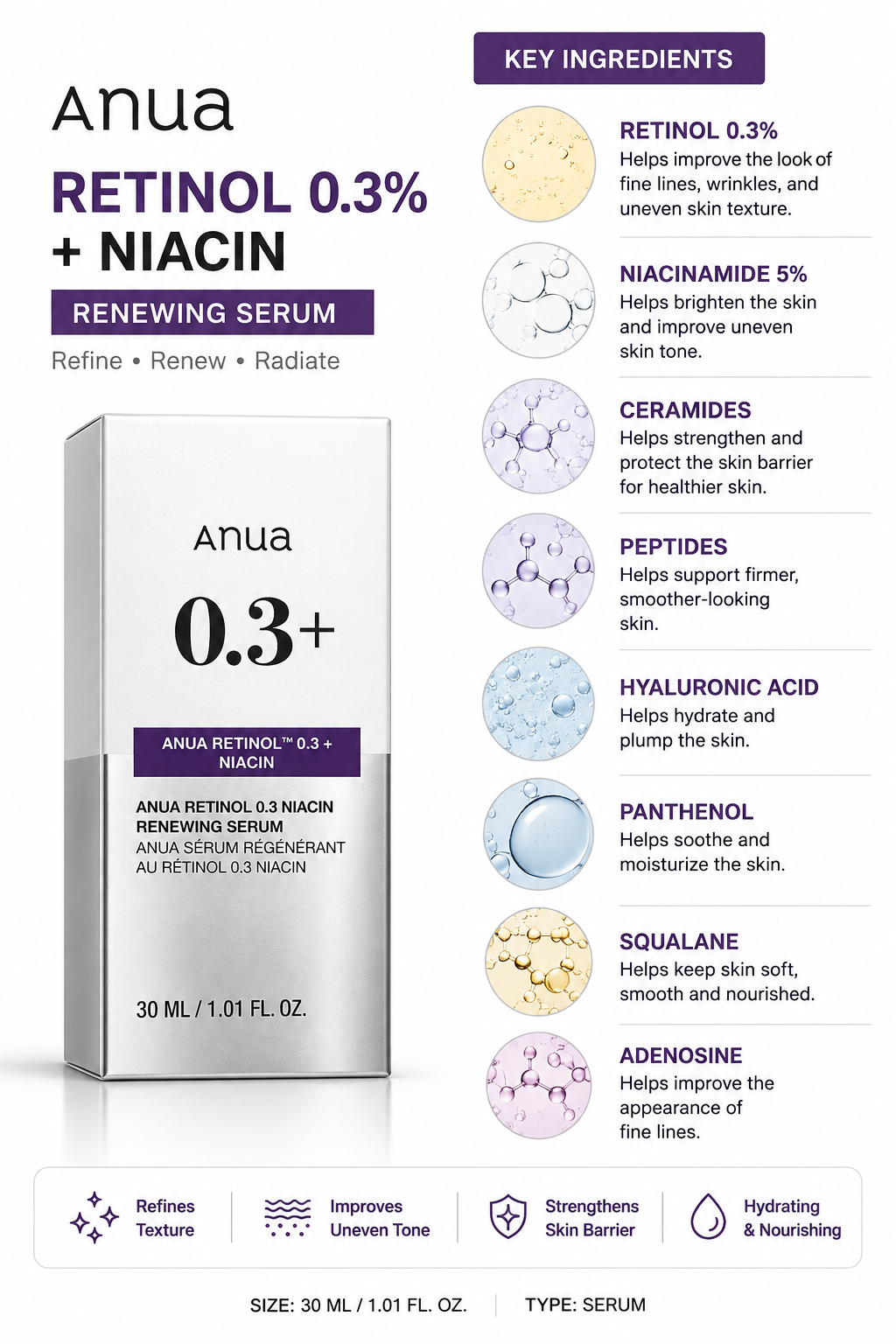 Anua Nano Retinol™ 0.3% + Niacin Renewing Serum 30ml