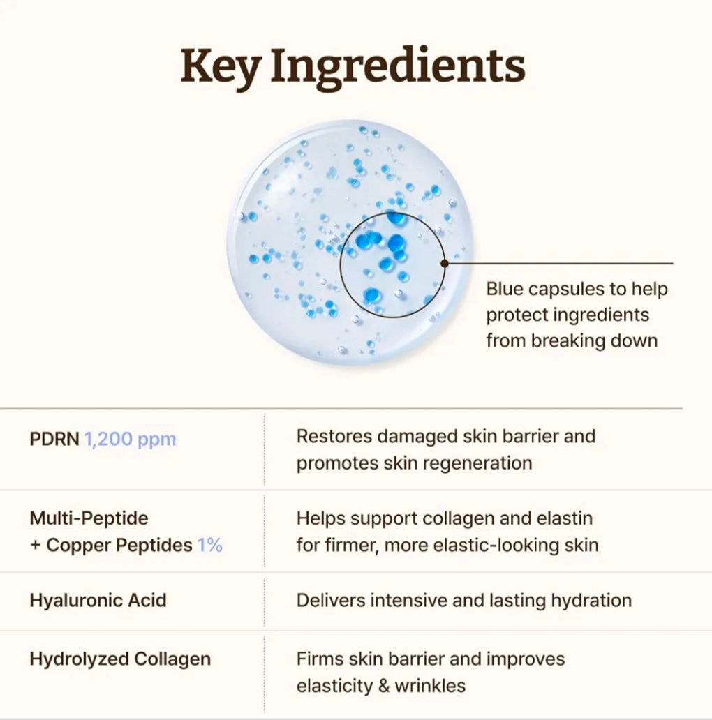 Dr. Reju-All  Advanced PDRN Copper Peptide Serum – 30ml