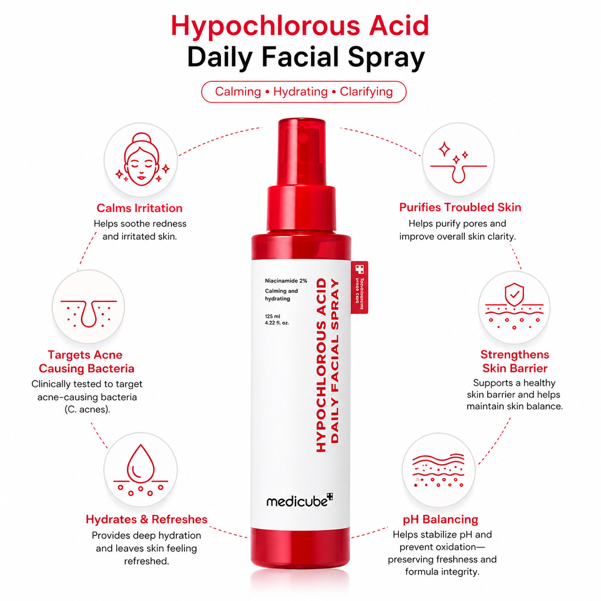 Medicube Hypochlorous Acid Daily Facial Spray 125ml